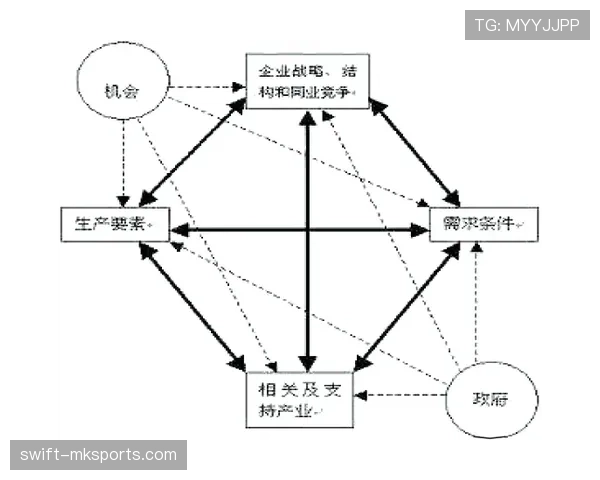 南安普顿未来规划：智能交通与可持续发展提升城市竞争力