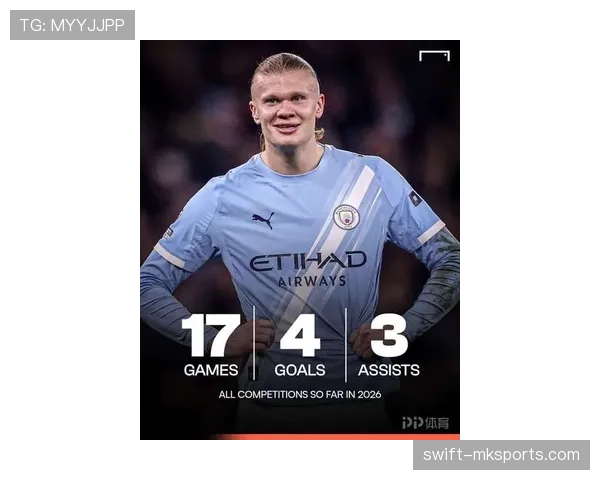 哈兰德突发消息：最新伤情与复出时间曝光