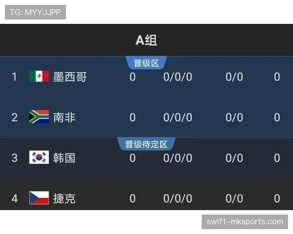 阿尔及利亚冲击2026世界杯出线前景分析:能否突围非洲区预选赛 阿尔及利亚冲击2026世界杯出线前景分析:能否突围非洲区预选赛